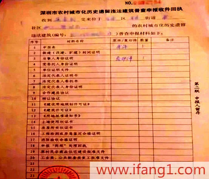 深圳小產權